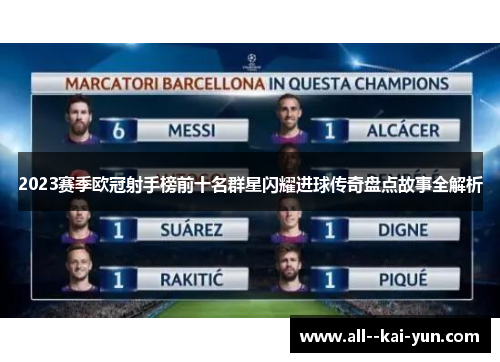 2023赛季欧冠射手榜前十名群星闪耀进球传奇盘点故事全解析