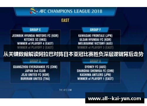 从关键数据解读阿拉巴对阵日本亚冠比赛胜负深层逻辑背后走势