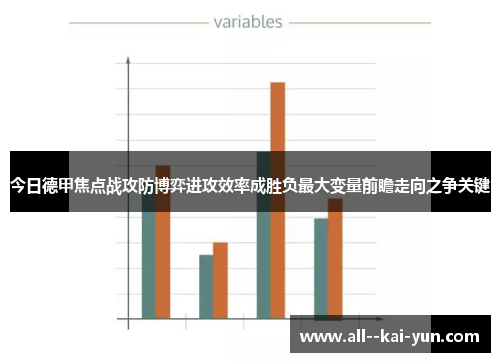 今日德甲焦点战攻防博弈进攻效率成胜负最大变量前瞻走向之争关键
